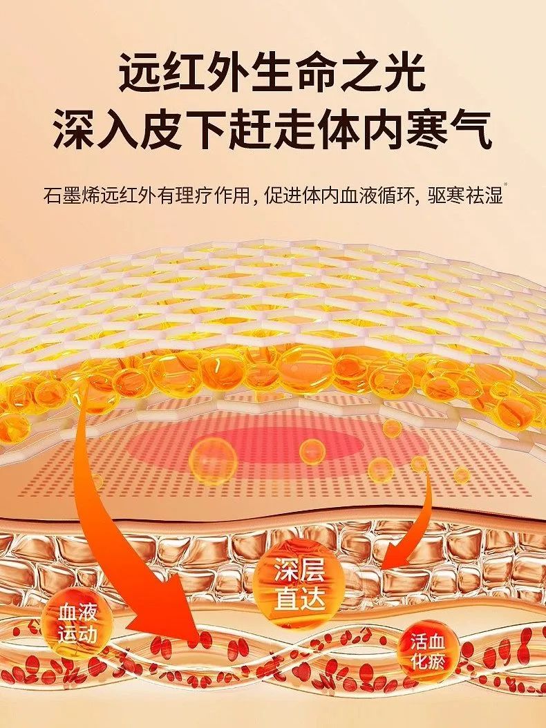 歸壹石墨烯電地暖，升溫迅速，智能分區(qū)控制
